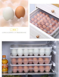 Máy ép phun tự động tùy chỉnh để làm hộp trứng nhựa